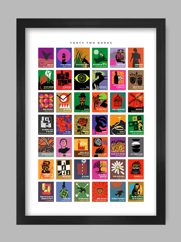 Music & Culture Poster Print Bestsellers